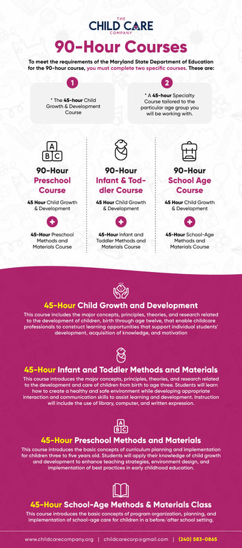 90-hour-courses image