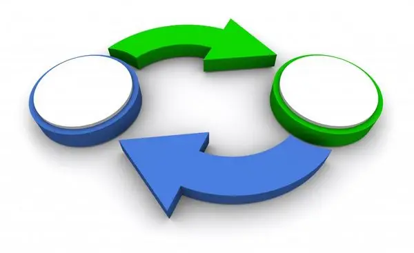 Transfer Course 45-Hour Course