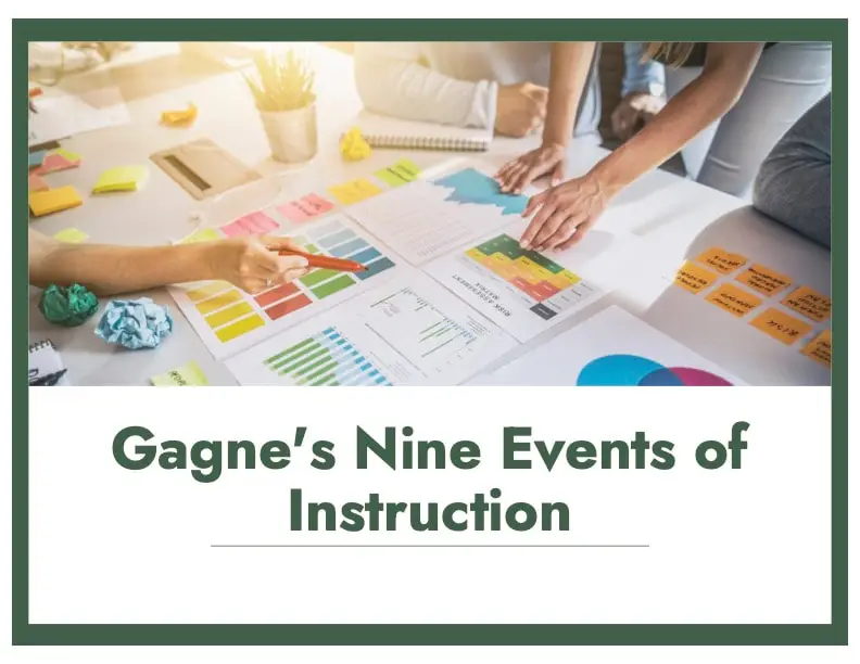 Train The Trainer: Gagne's Nine Events of Instruction (Self-Paced)
